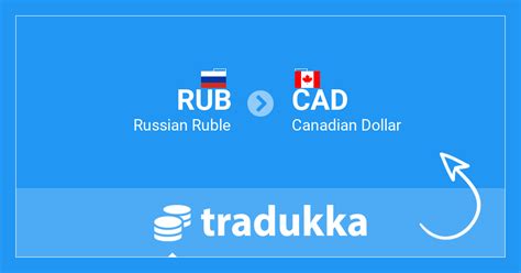 cad ruble|1 RUB to CAD